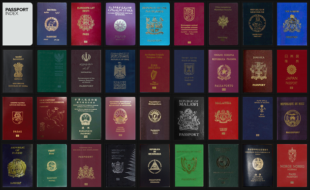 Passport Index