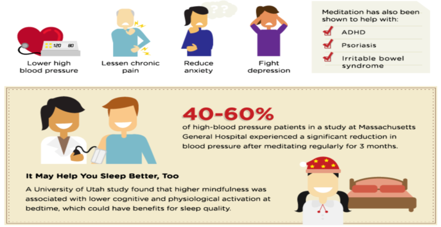 Mindfulness Programme for Everyday Living at Koster Clinic Mindfulness Programme for Everyday Living at Koster Clinic