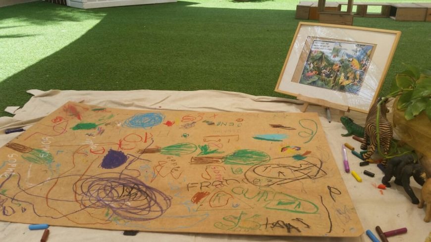 Drawing Can Prove to be an Expressive Language for Kids Drawing Can Prove to be an Expressive Language for Kids