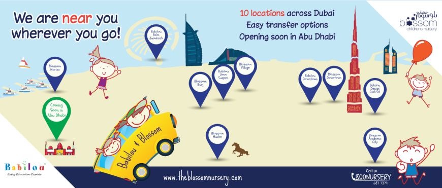 Benefits of Early Years of Learning for Kids in Dubai Benefits of Early Years of Learning for Kids in Dubai
