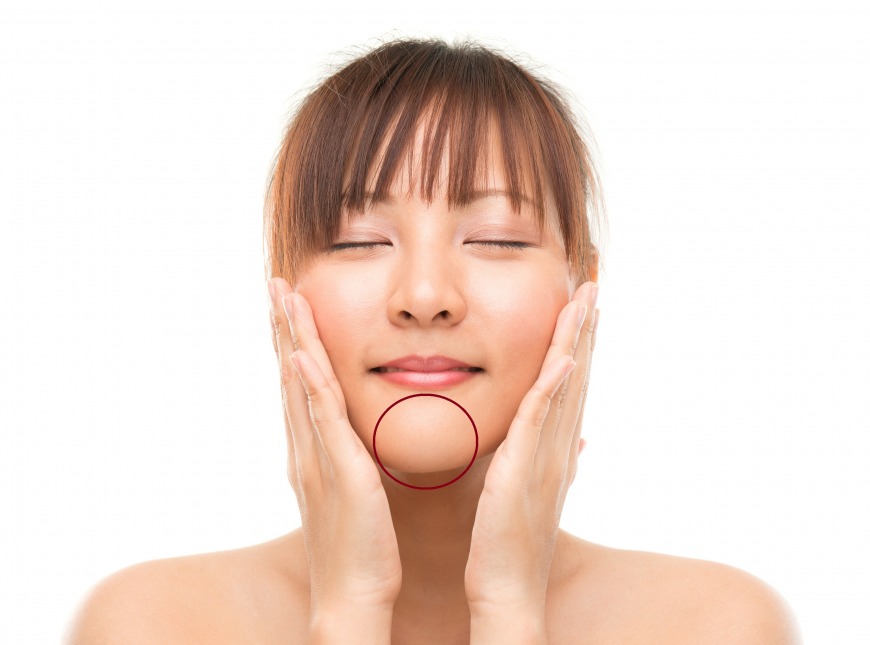 All about skin mapping All about skin mapping