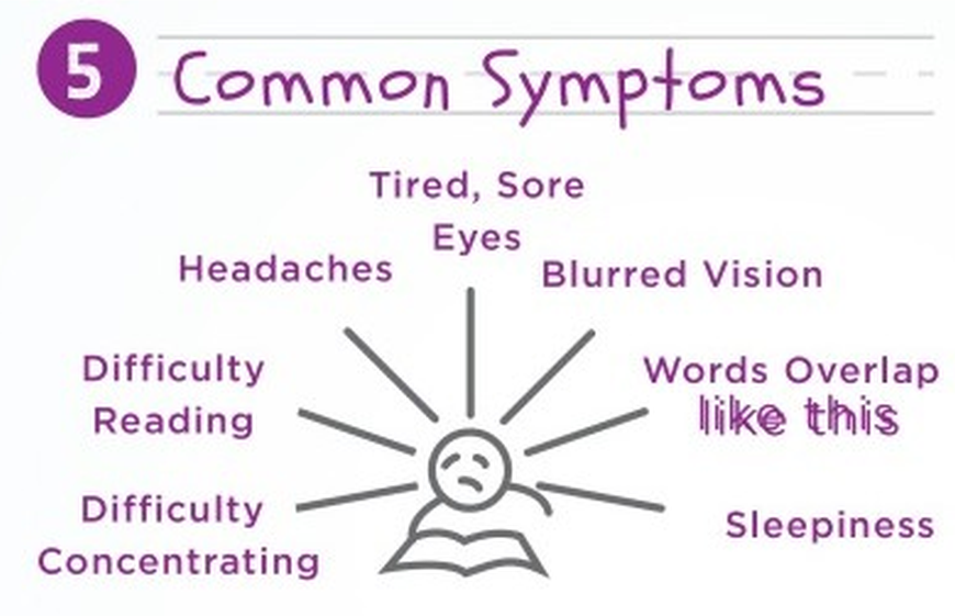 Eye Care in Dubai: Do you have Convergence Insufficiency? Eye Care in Dubai: Do you have Convergence Insufficiency?