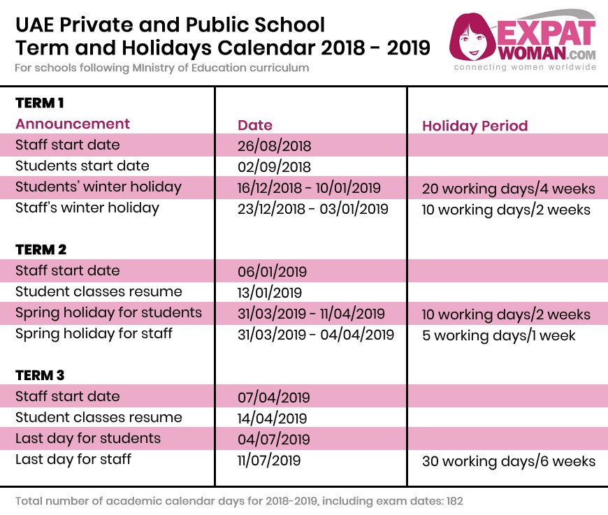 uae school term and