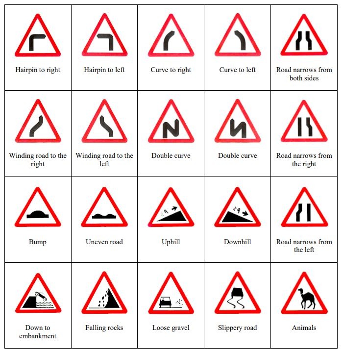 A Guide of Road signs with its meaning - Traffic Rules - Riyadh Xpress